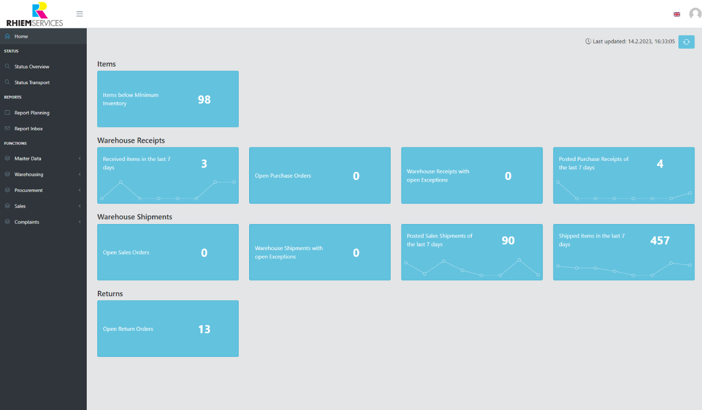 The picture shows the start page of the RHIEM Services Fulfillment customer portal