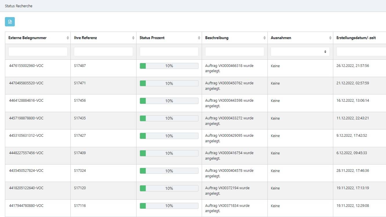 The image shows a status search for fulfillment orders in the RHIEM customer portal